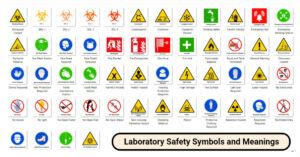 52 Laboratory Safety Symbols, Signs, and Meanings