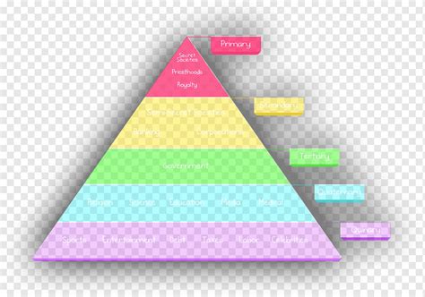 Social Structure Of Mesopotamia