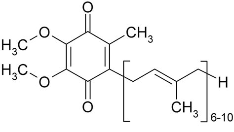 Coenzyme Q10 (ubiquinone): functions, serum dosage, benefits, deficiency - Drugs Details