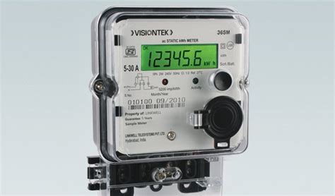 Different types of Energy Meters | Electrical Concepts