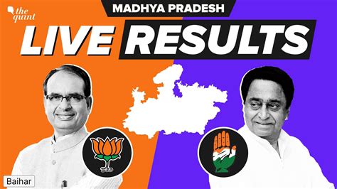 Baihar Election Result 2023 Live Updates: Congress Won In This Seat Of MP