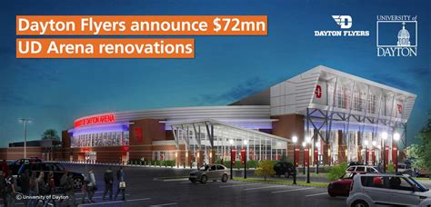 Dayton Flyers announce $72mn UD Arena renovations - Coliseum