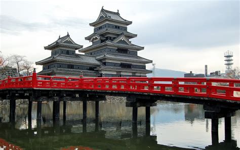 Download Man Made Matsumoto Castle HD Wallpaper