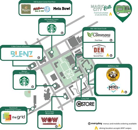 Campus Dining Map - Students - Dining | UAB