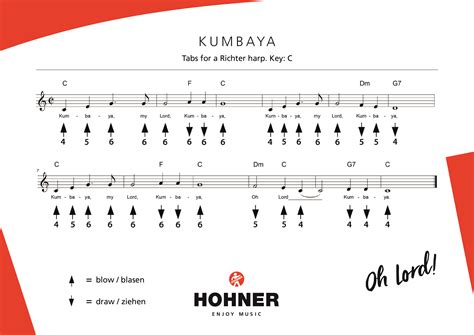 Tabs for harmonica - Tabs & Sheet music - HOHNER - enjoy music