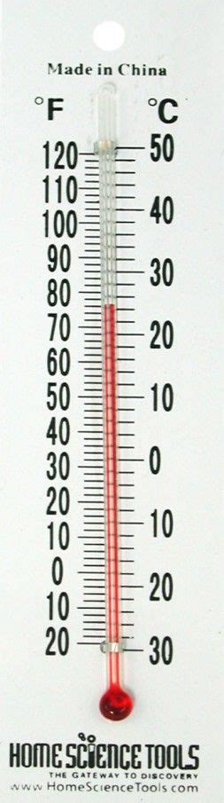 How to Make a Thermometer Experiment | HST Learning Center | Science projects, Sixth grade ...