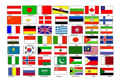 Flags Of The World With Names Printable Pdf