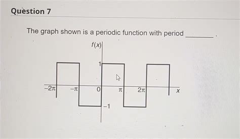 Solved Question 7 The graph shown is a periodic function | Chegg.com