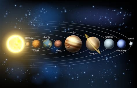 When Will All The Planets Align? | Times Knowledge India