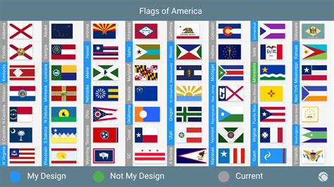 Flags of America, version 2. : r/vexillology