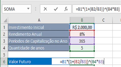 Como Calcular Juros Compostos No Excel Formula - Printable Templates Free