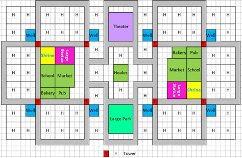 City Layouts - Farthest Frontier