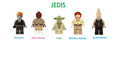 LEGO Jedi Star Wars - circesoftware.net