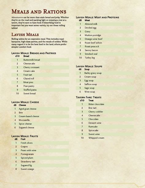 Here’s our updated 5e reincarnation table! We also used this to randomly determine the races for ...