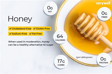 Honey Nutrition Facts and Health Benefits