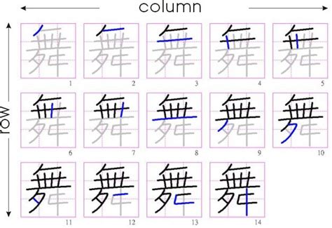 Mandarin Monday: Learn the Correct Character Stroke Order Using This App - Andy Peñafuerte III