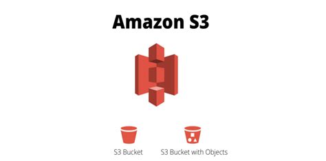 How do AWS S3 Buckets and Security Work? - Analytics Vidhya