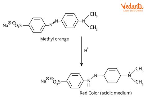 Methyl Orange - Definition, Structure, Properties, Applications and Key ...