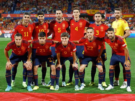 World Cup 2022 team preview: Spain | Football News - WireFan - Your Source for Social News and ...