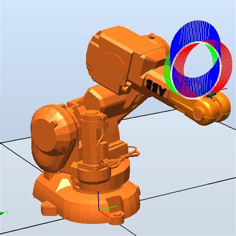 Robot task defined in ABB RobotStudio. | Download Scientific Diagram