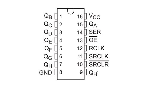 74HC595 Shift Register Arduino Interfacing, Pinout, Working, 44% OFF