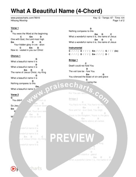 What A Beautiful Name (4-Chord) Chords PDF (Hillsong Worship ...