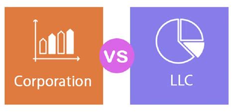 LLC Vs Corporation: What's Better For You? | Tech Update