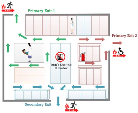 Evacuation Floor Plan for Hospital Emergency - Edraw