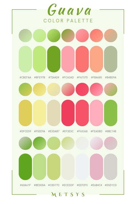 The Guava Fruit Color Palette