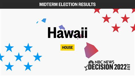 Hawaii House Midterm Election 2022: Live Results and Updates