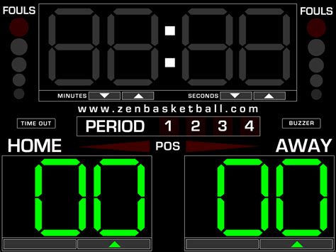 Virtual Basketball Scoreboard – Zen Basketball