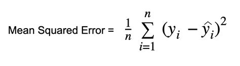 Evaluation Metric for Regression Models - Analytics Vidhya