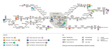 Manchester Tram Zones Map