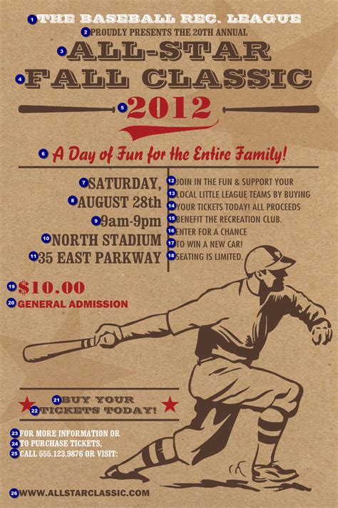 All-Star Retro Baseball Poster | TicketPrinting.com