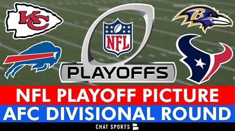 NFL Playoff Picture: Schedule, Bracket, Matchups, Dates/Times For 2024 ...