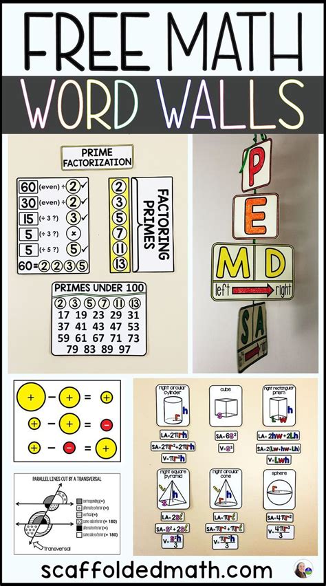 Math Word Walls | Math word walls, Math words, Middle school math classroom