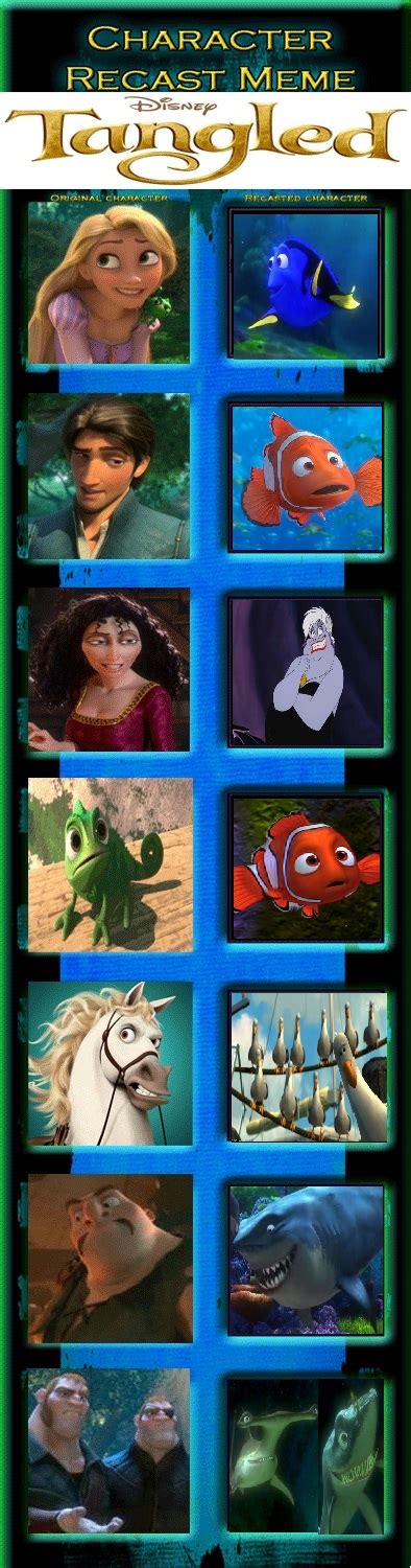 Tangled Finding Nemo/ Little Mermaid Parody by purpleheart95 on DeviantArt