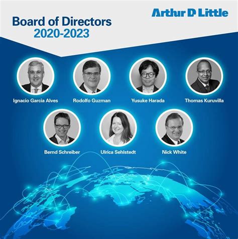 Arthur D. Little announces new Board of Directors | Arthur D. Little