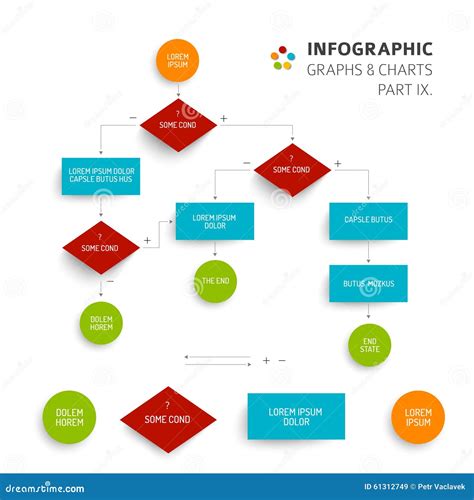 Algorithm Templates