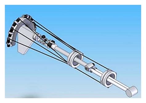 Cable-driven exoskeletal rehabilitation robots ((a) 4-DOF; (b) 5-DOF ...