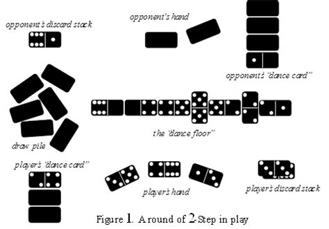 Two-Step : Domino Game Rules