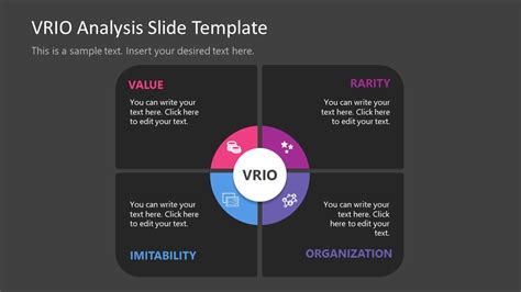 Free VRIO Analysis Slide Template for PowerPoint & Google Slides