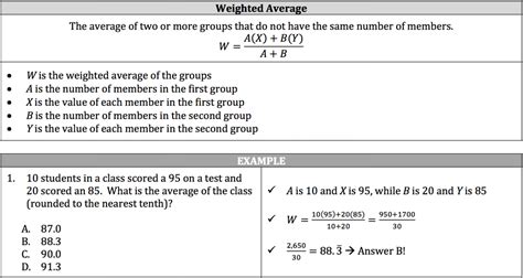 ISEE Math Review - Mean, Median, Mode, Range, and Weighted Averages