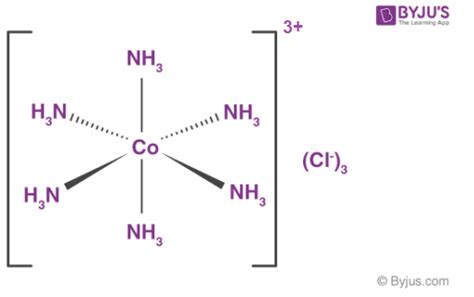 Coordination Number - Definition & Role in Molecular Geometry