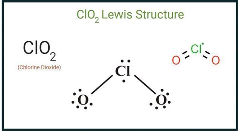 draw a lewis structure for clo2-. do not include the charge in your drawing. do not draw double ...