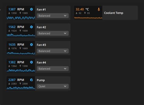 new GPU and CPU water cooler - troubleshooting | [H]ard|Forum