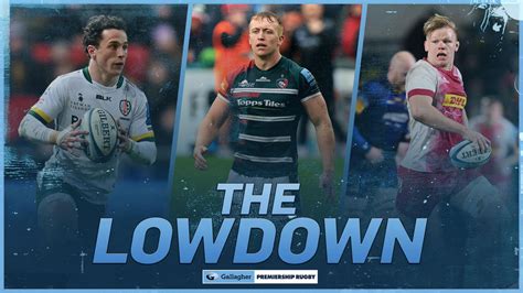 The Gallagher Premiership Rugby Lowdown - Round 20 | Premiership Rugby