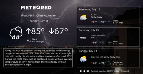 Osan Ab Weather 14 days - Meteored