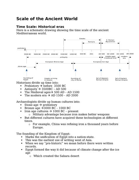 Lec 1; Scale of the Ancient World - Scale of the Ancient World Time ...