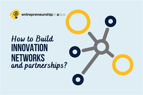 How to Build Powerful Innovation Networks & Partnerships